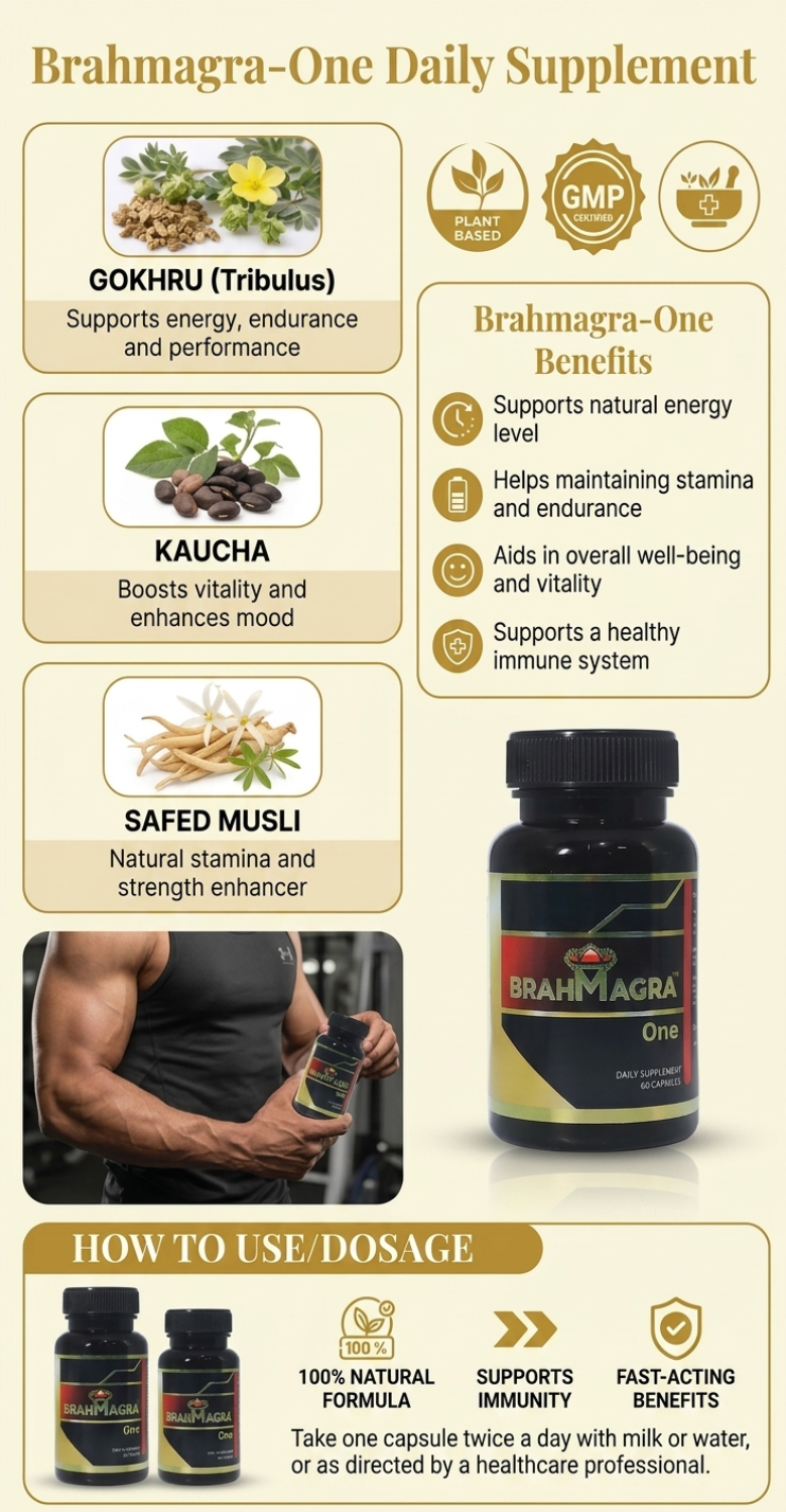 Brahmagra One Daily Supplement – Key ingredients Gokhru, Kaucha, Safed Musli – Supports energy, stamina and vitality – GMP certified plant-based formula